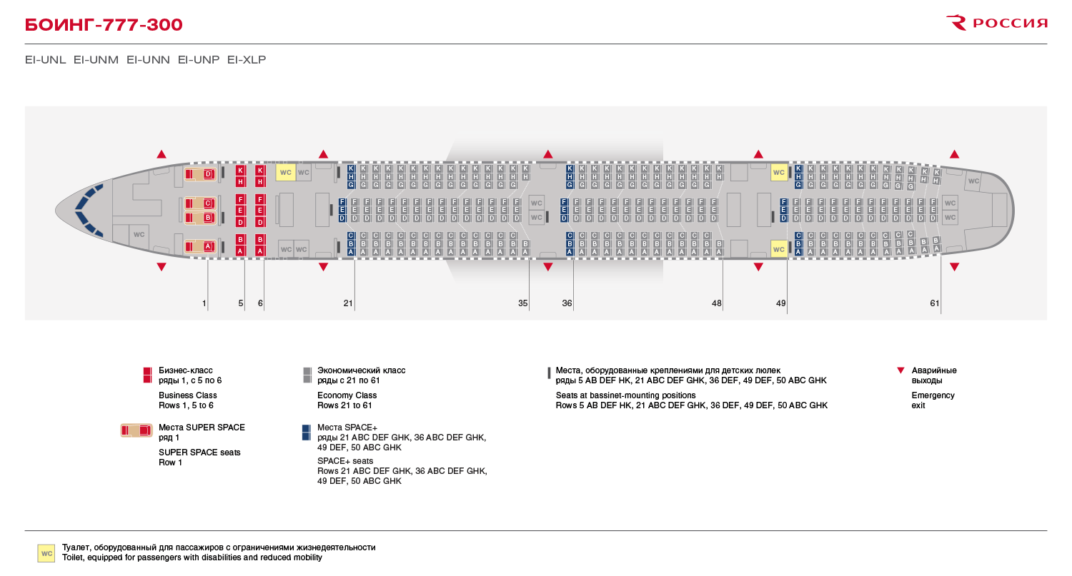 Боинг 777-300 - схема салона, лучшие места. характеристики самолета