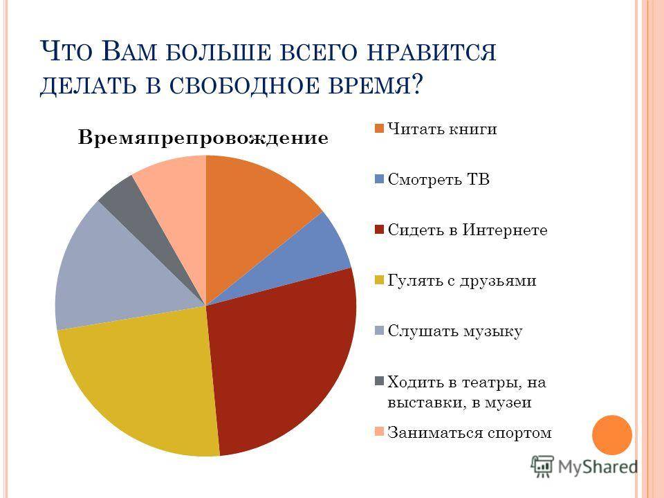 Как живут американцы. повседневная жизнь в америке — иммигрант сегодня