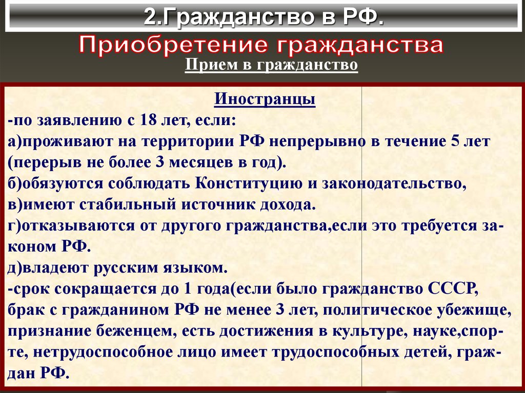 На рисунке изображен принцип приобретения гражданства по праву