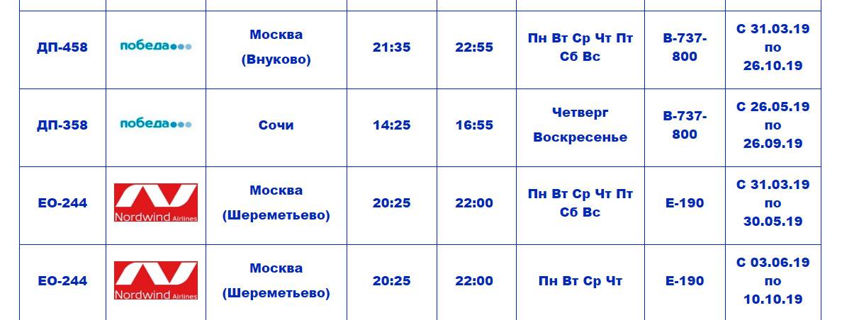 Чебоксары шереметьево авиабилеты расписание авиабилеты москва челябинск авиакомпания победа