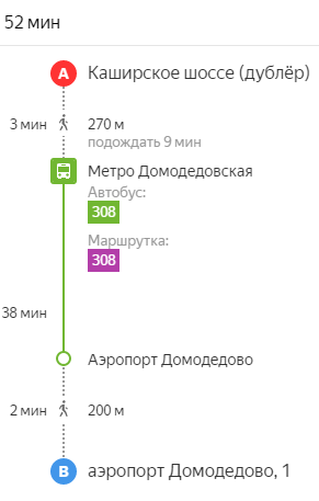 План станции домодедовская