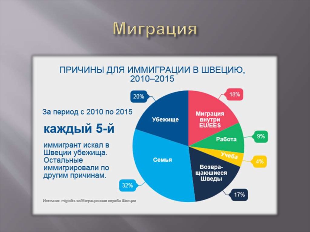 Получение хорватского гражданства в 2023 году, стоимость, основания, изменения и нюансы | provizu.ru
