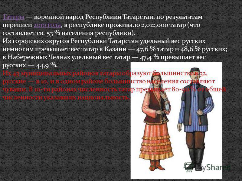 Народы россии