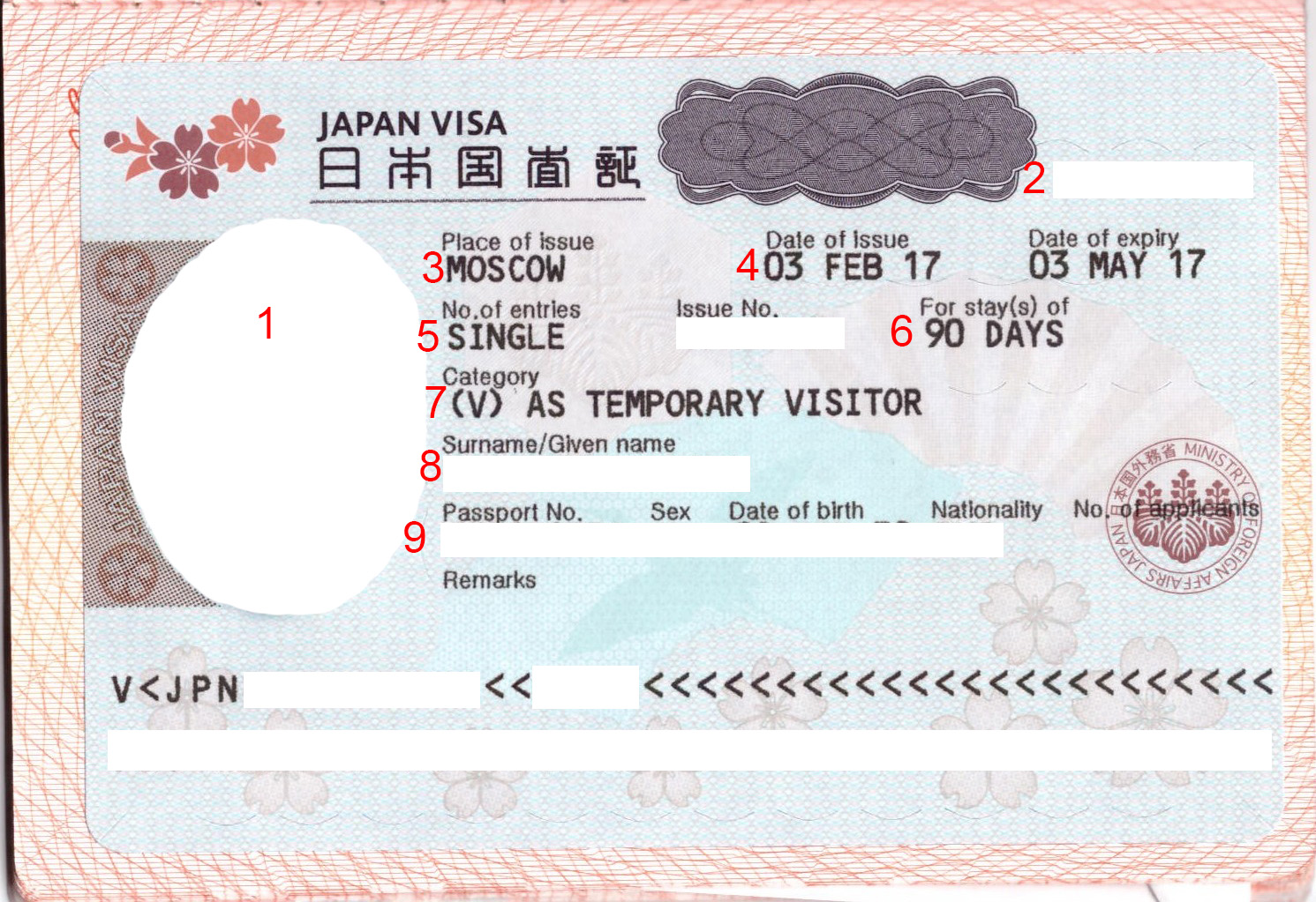 Виза в японию для россиян 2023, безвизовый режим с японией сроки, стоимость, оформление документов