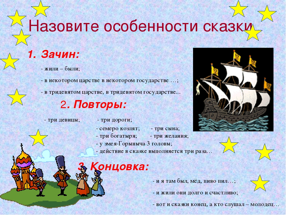 Начало выступления. зачины. часть 1