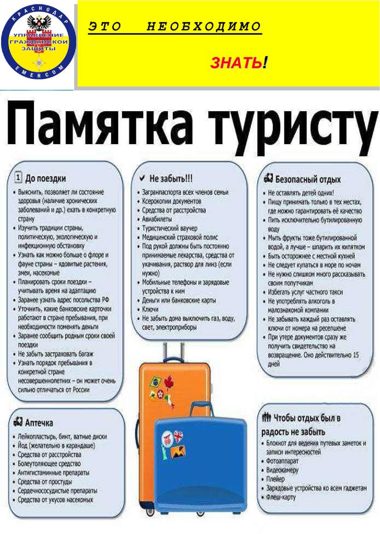 Что посмотреть в вене за 1 день - маршрут и карта