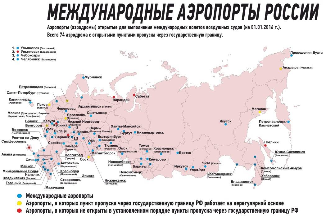 Аэропорты крыма: действующие и нет, список названий, и сколько гражданских, где находятся на карте, в каких городах, есть ли в севастополе, как называется новый?