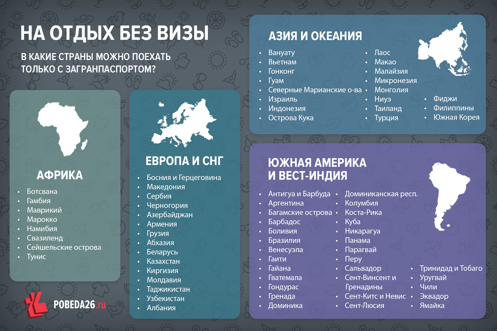 Куда можно поехать по болгарской визе в 2019 году