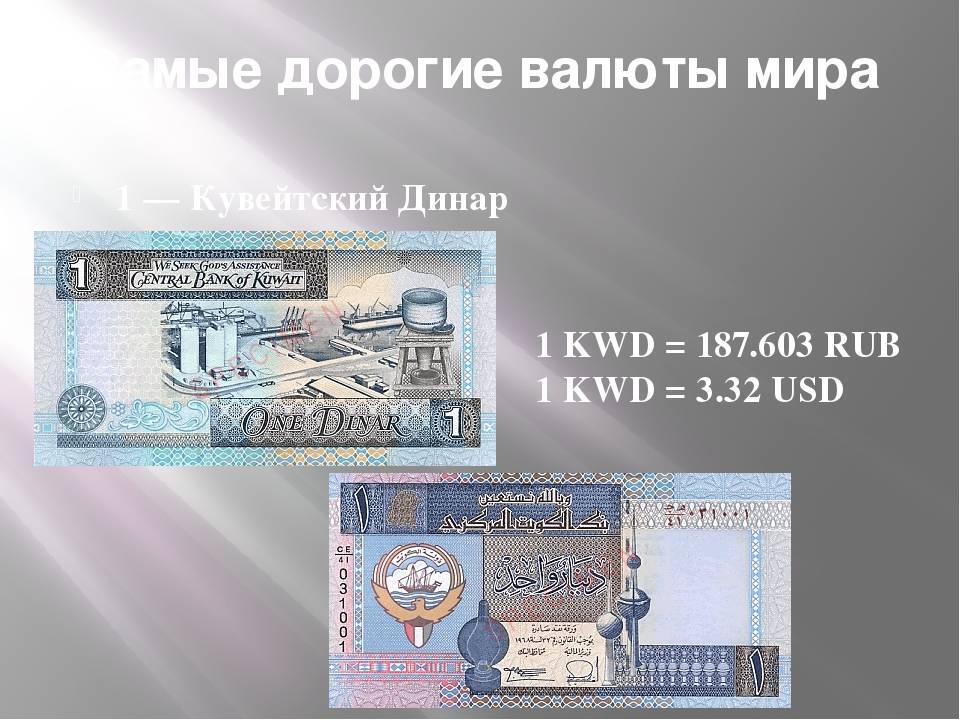 Топ 10 самых дорогих валют по отношению к доллару и рублю в 2023 году | fxssi - платформа для анализа настроений на рынке форекс