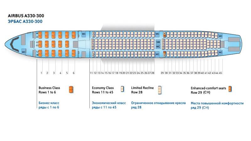 Схема салона Аэробус (Airbus) A330-300