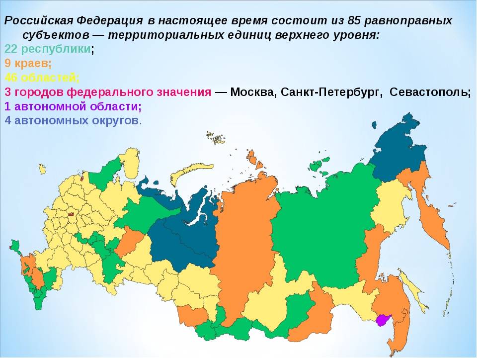 Субъекты российской федерации — русский эксперт