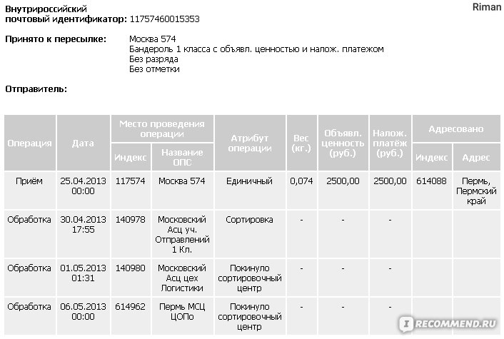 Почта франции отслеживание почтовых отправлений по идентификатору на русском