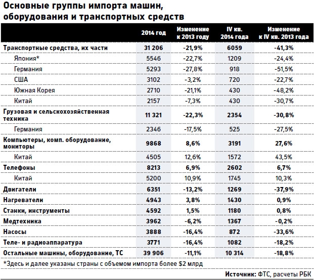 С какими странами граничит польша: пункты пропуска и правила пересечения