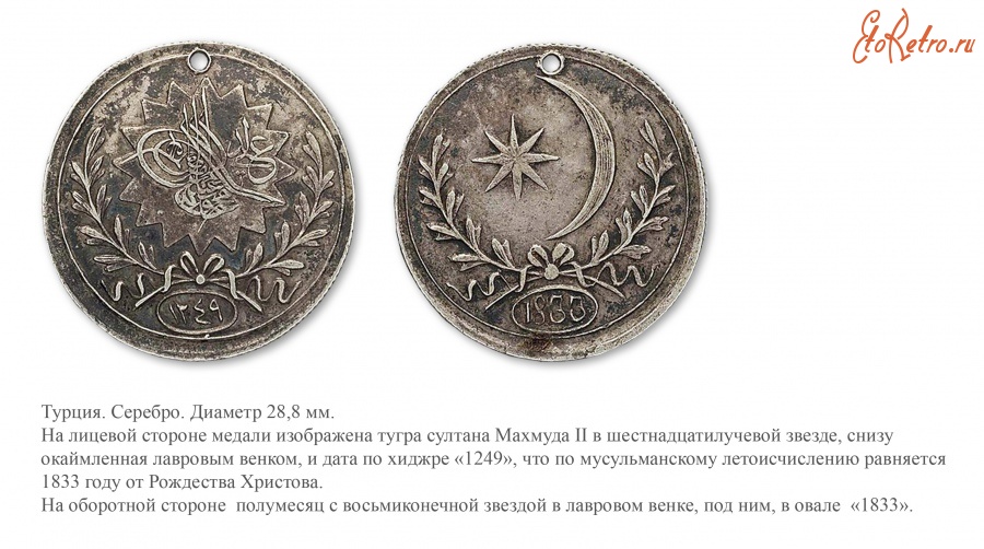 Медаль «за возвращение крыма»: описание, фото