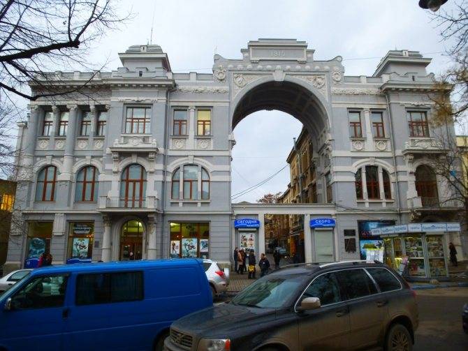 Достопримечательности симферополя - столицы крыма