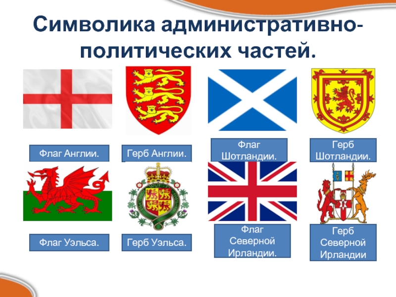 Флаг и герб англии фото