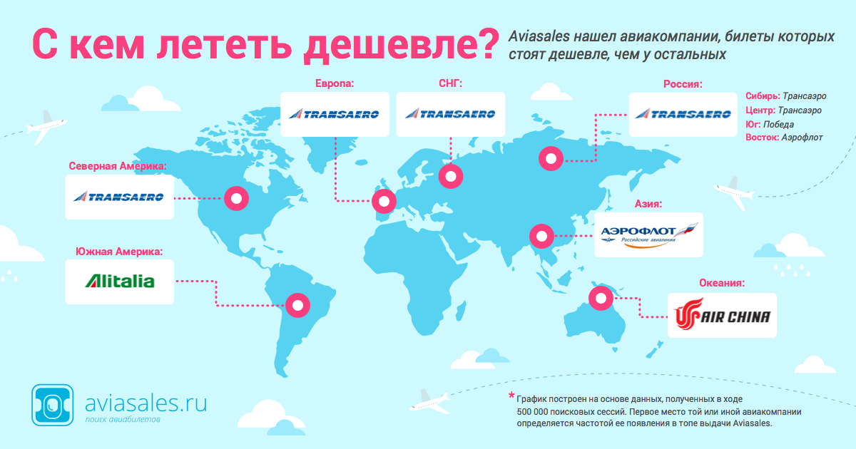 Куда можно полететь за границу из россии. Дешевые и красивые страны для путешествия. Самые популярные страны для путешествий. Карта стран, куда летает Аэрофлот. Куда можно полететь на самолете.