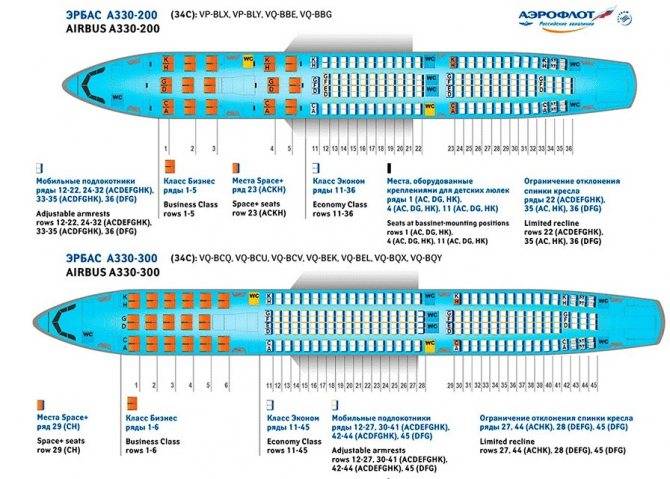 Схема салона airbus a319 — авиакомпания россия