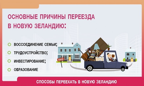 Жизнь в новой зеландии обычных людей: плюсы и минусы для русских, отзывы иммигрантов, уровень зарплат, менталитет