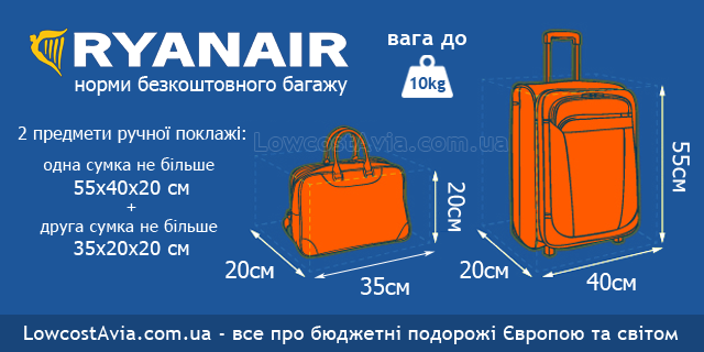 Нормы провоза багажа и ручной клади у ryanair