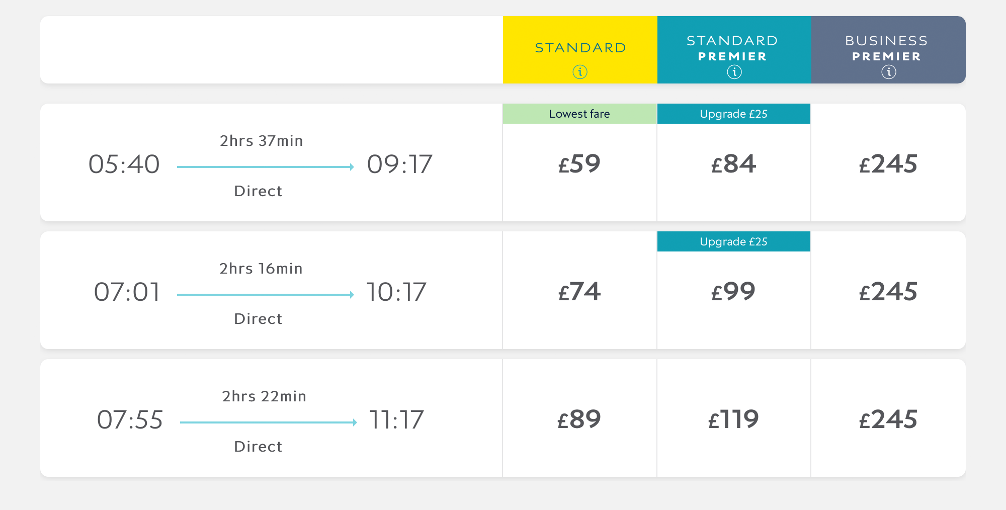 Стоимость жизни в лондоне