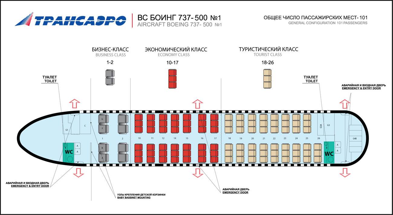 Ютэйр боинг 737 400 схема салона