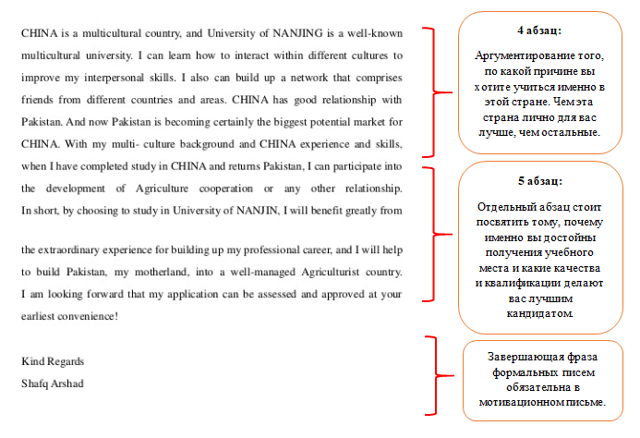Пример мотивационного эссе. Как составляется мотивационное письмо. Шаблон написания мотивационного письма. Мотивационное письмо в языковую школу. Как написать мотивационное письмо в университет.