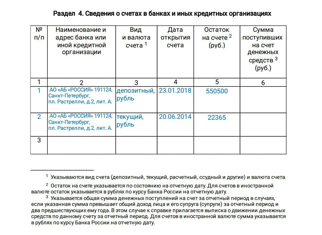 Декларация госслужащих образец