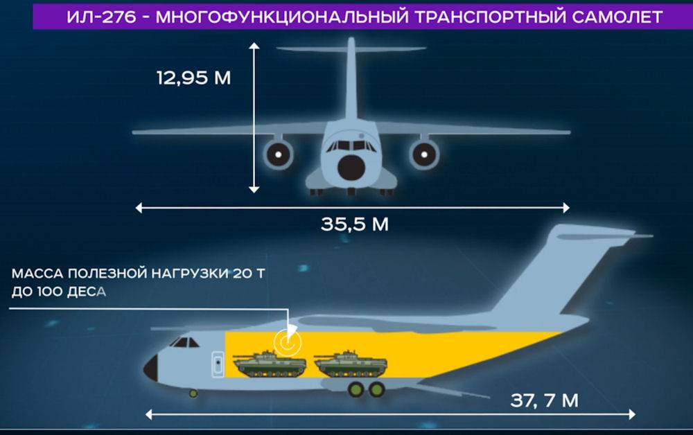 Ил 276 проект закрыт