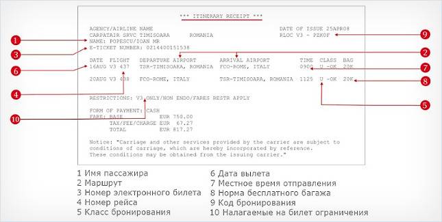 Номер билета аэрофлот где