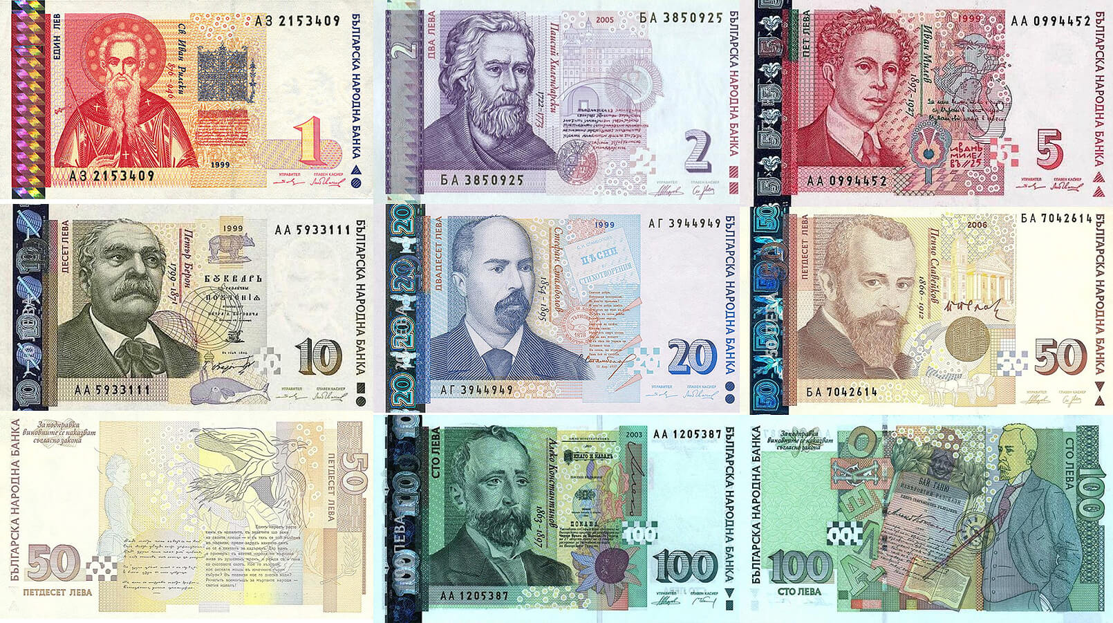 Какую валюту брать в болгарию в 2021 году?