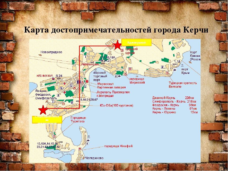 Керчь (крым) - описание города, достопримечательности с фото, карта и индекс
