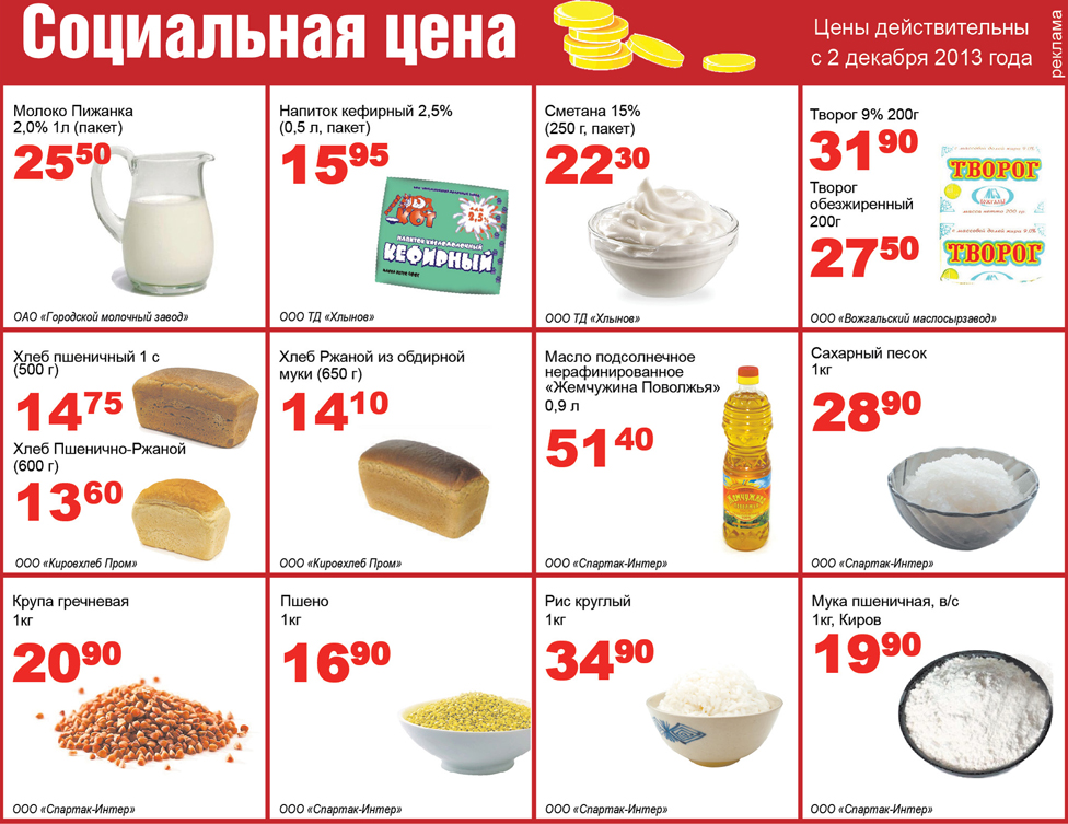 Питание в болгарии (несебр) — цены на еду