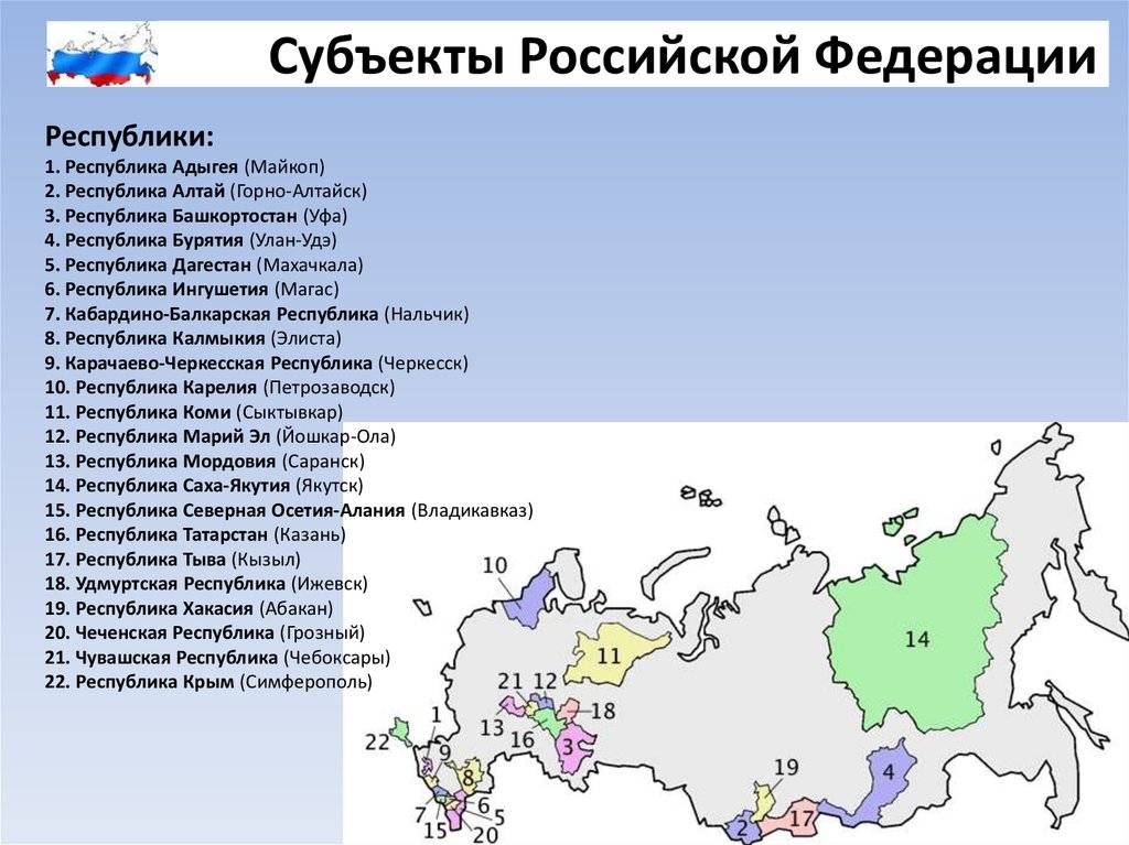 Карта с автономными округами