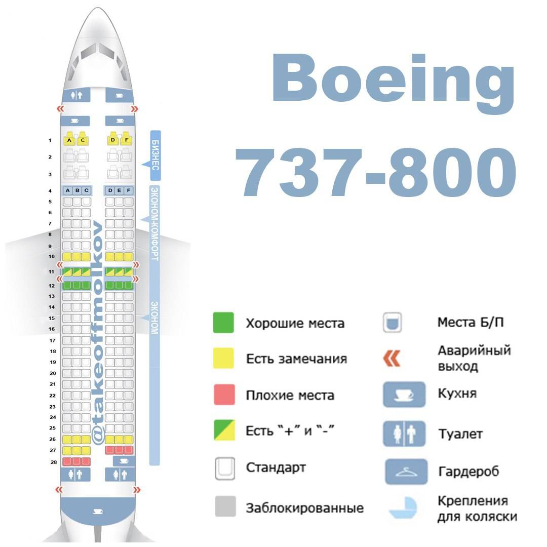 Боинг 737-800: история создания, характеристики, советы по выбору места в салоне