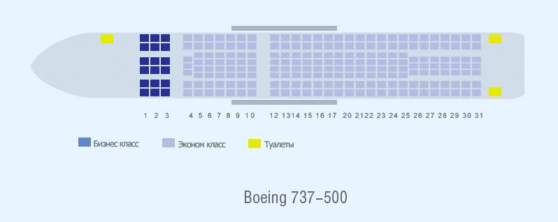 Боинг 737 500 - схема салона, лучшие места, характеристика