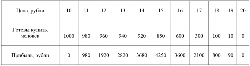 c32d1e4c08e19d8a07dae9e7e603c670.png