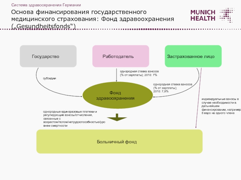 Плюсы и минусы жизни русских в германии в 2019 году
