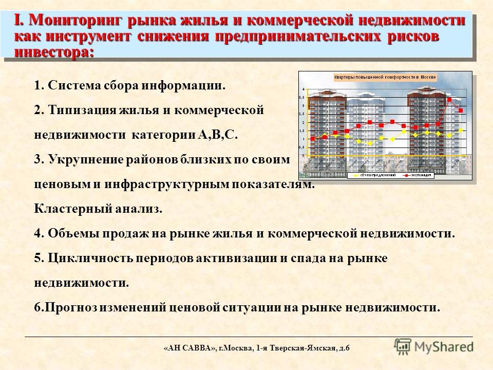 Коммерческая недвижимость: что это такое, отличия от жилой, виды, налогообложение
