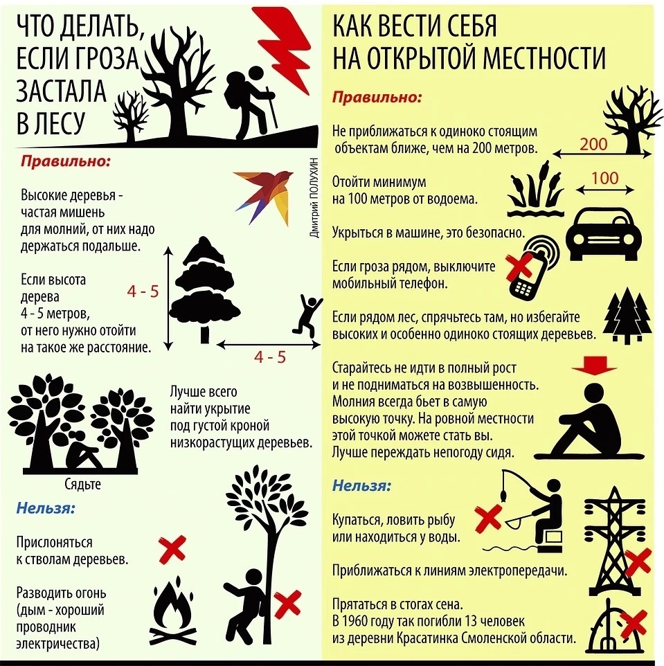 10 интересных фактов о венгрии – одной из старейших стран европы