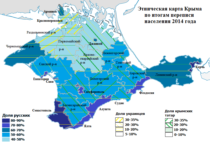 Народы италии: население, численность, интересные факты
