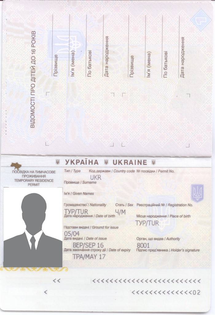 О виде на жительство в россии для граждан украины: новый закон, документы