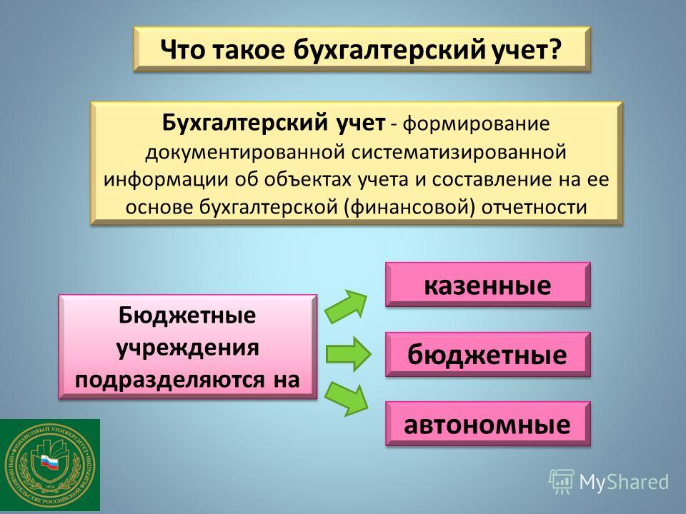 Что такое бухгалтерский учет