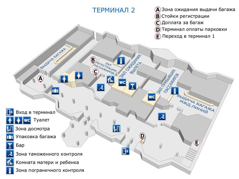 Нижневартовск (аэропорт) - wi-ki.ru c комментариями