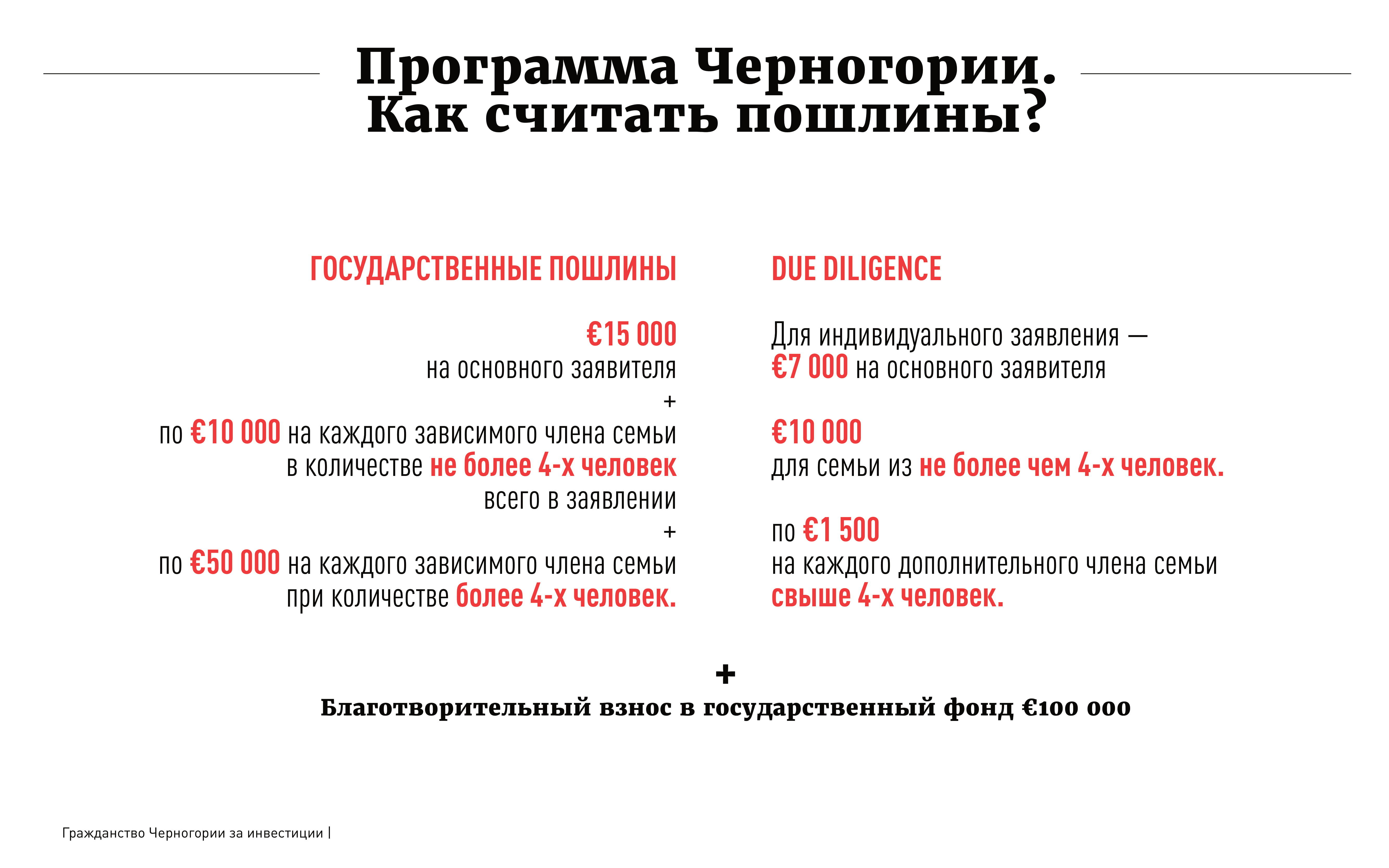 Как получить гражданство черногории: пошаговая инструкция :: businessman.ru