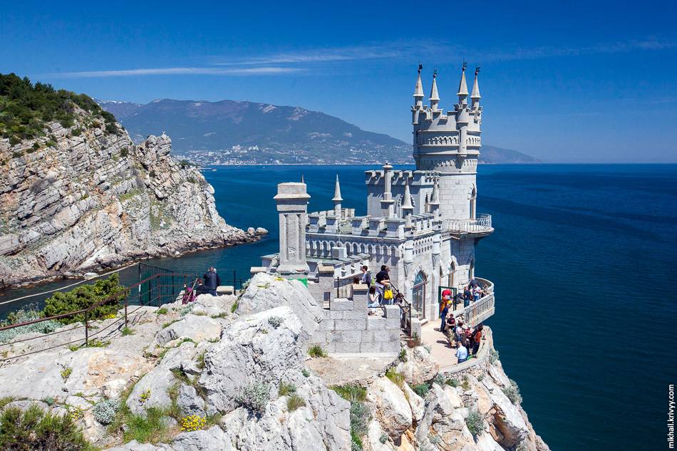 Самые красивые места в крыму на