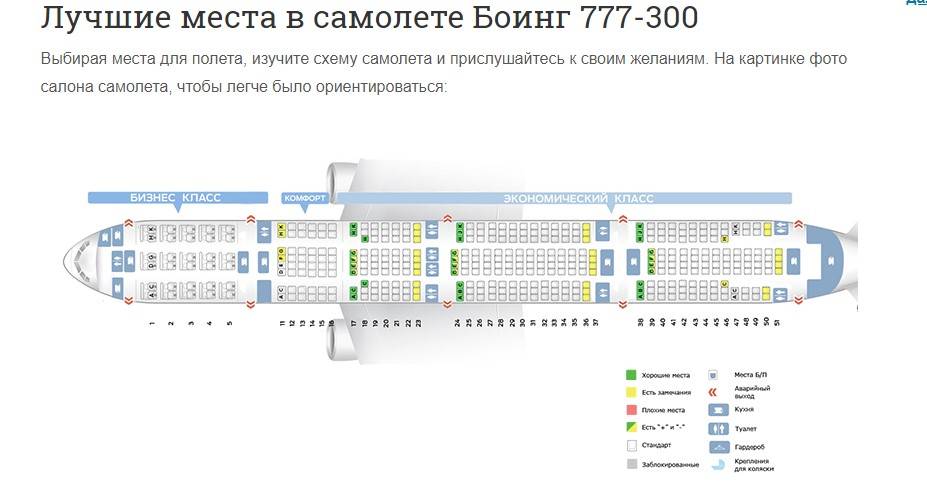 Схема салона и лучшие места boeing 737-800 аэрофлот