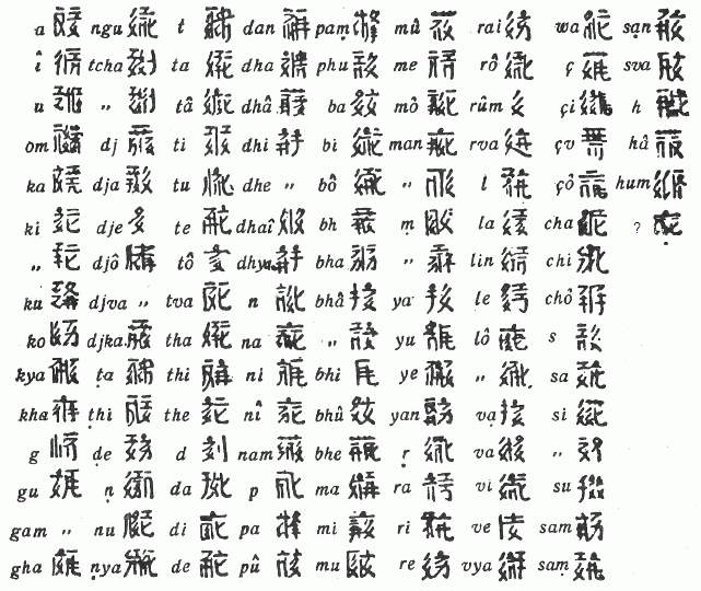 Языки тайванясодержание а также обзор национальных языков [ править ]