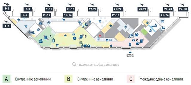 Аэропорт сочи зоны вылета