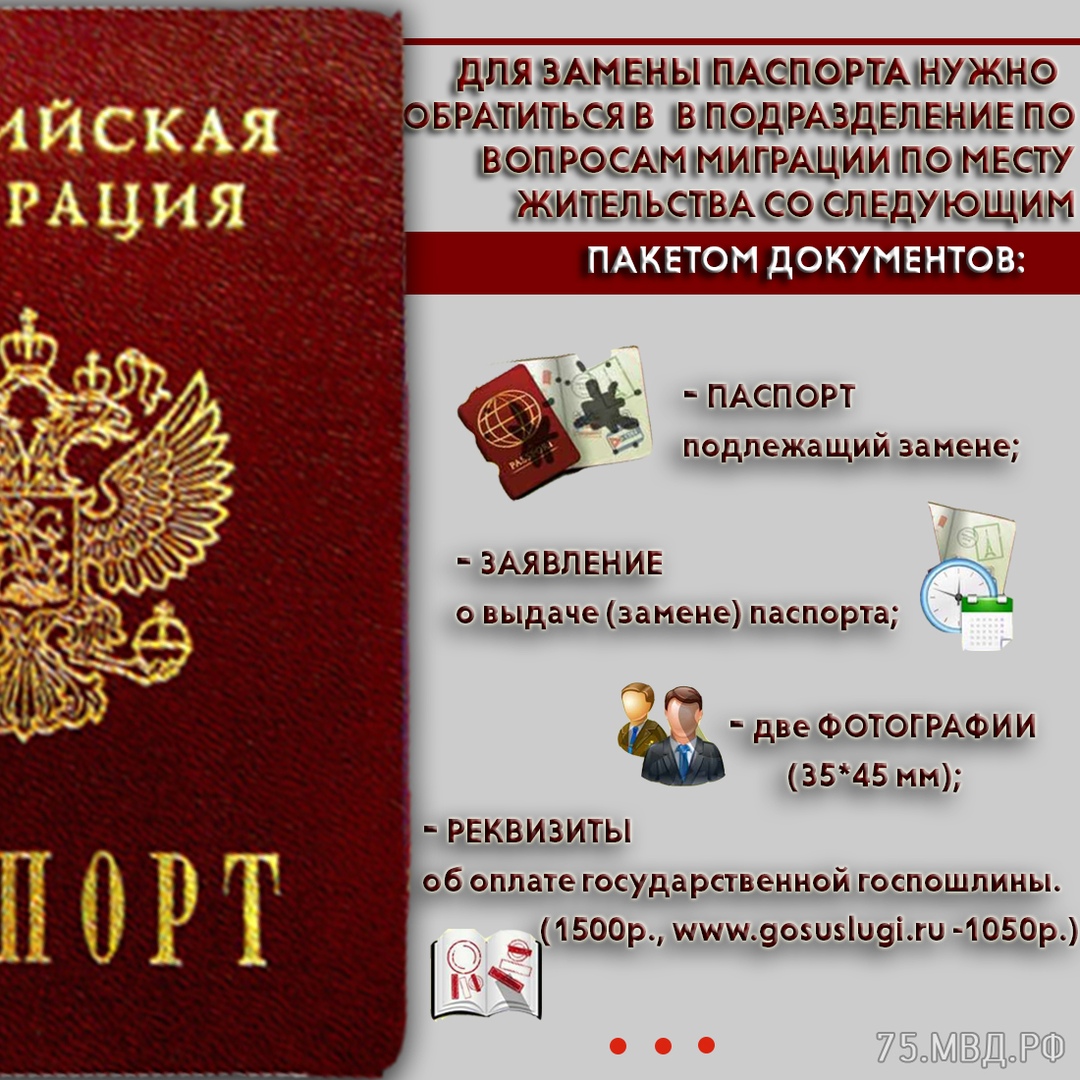 Документы для замены паспорта